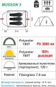 Палатка MUSSON-3 Helios