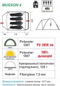 Палатка MUSSON-4 Helios