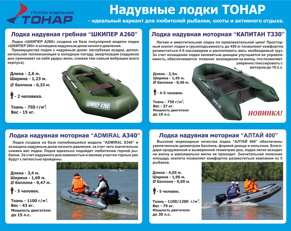 Лодки тонар Лодки тонар